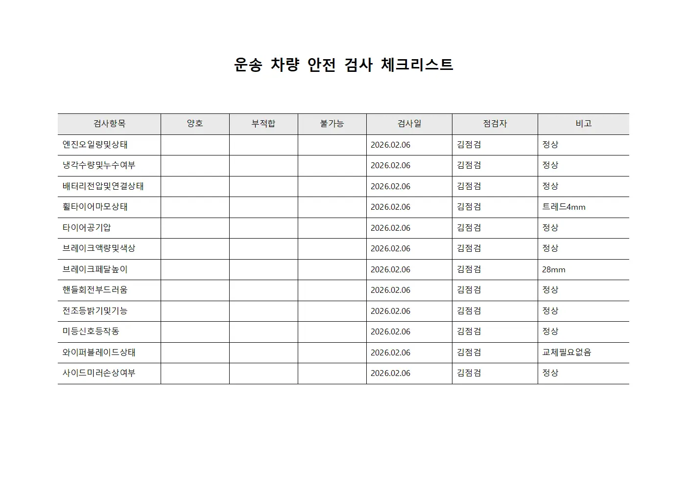운송 차량 안전 검사 체크리스트 서식.양식