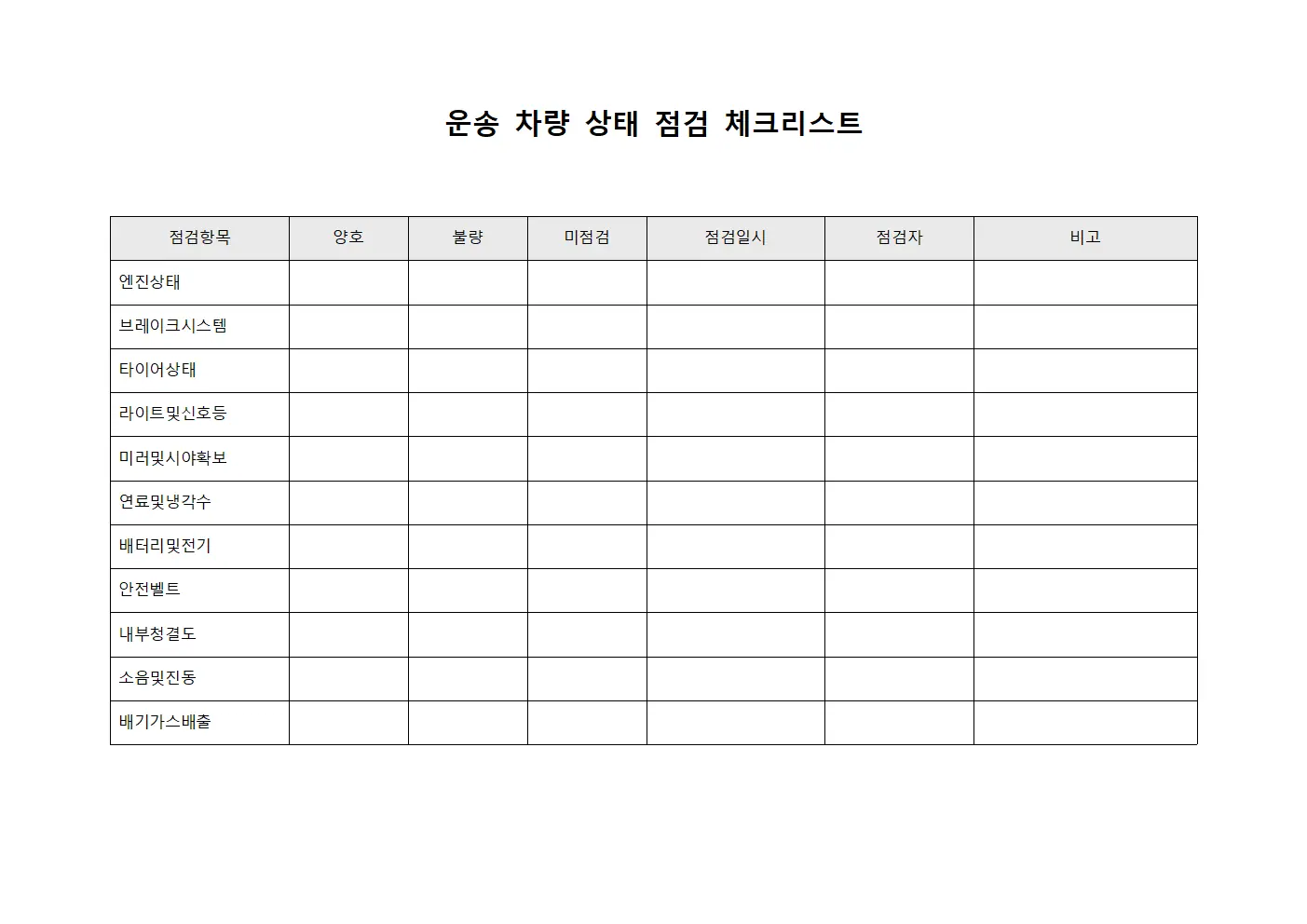 운송 차량 상태 점검 체크리스트 템플릿
