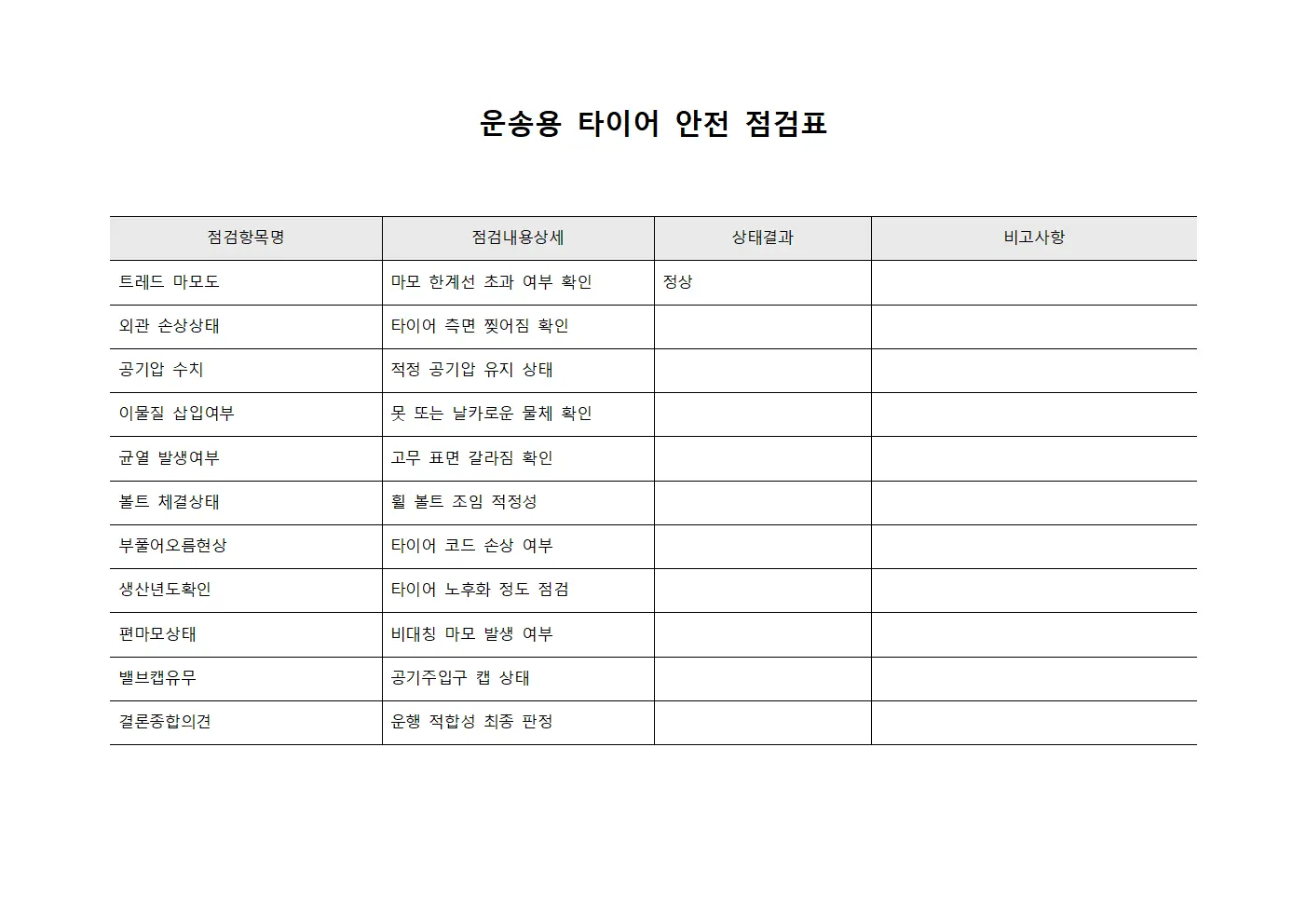 운송용타이어안전점검표 양식