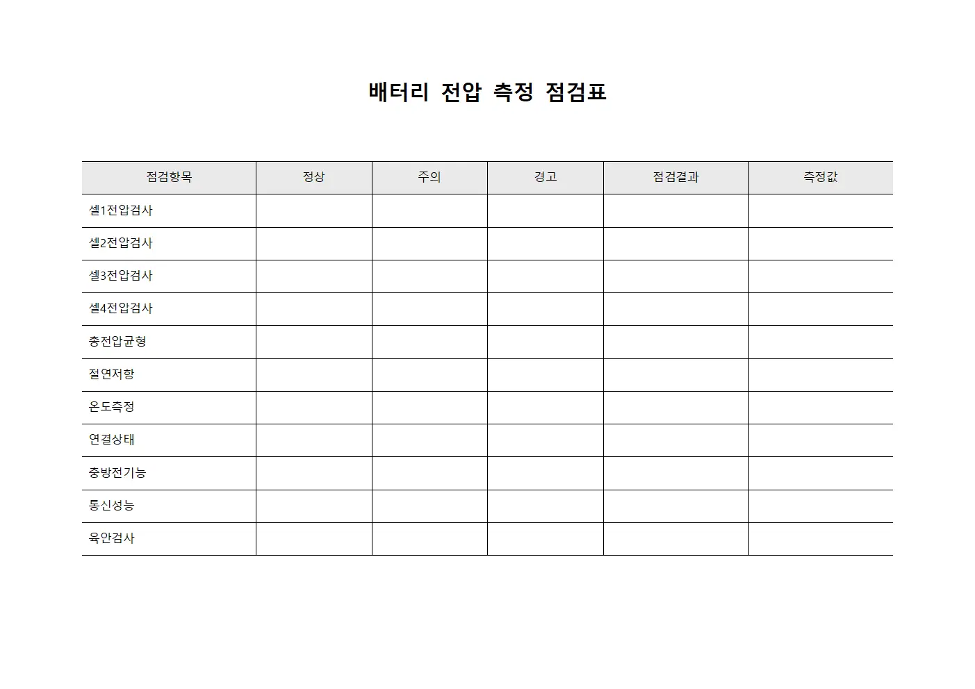 배터리 전압 측정 점검표
