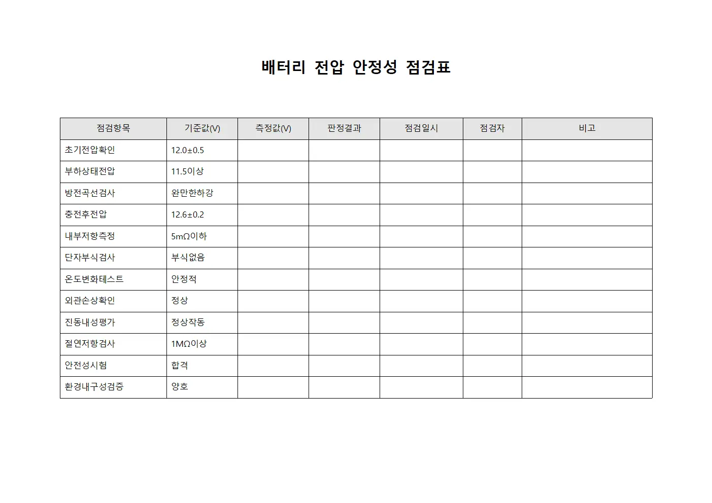 배터리 전압 안정성 점검표 문서서식