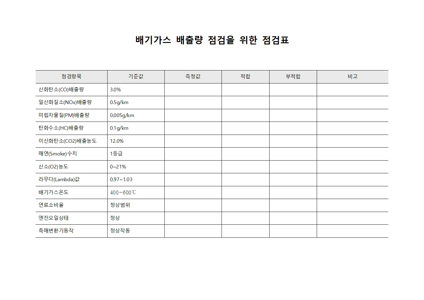배기가스 배출량 점검표 파일서식
