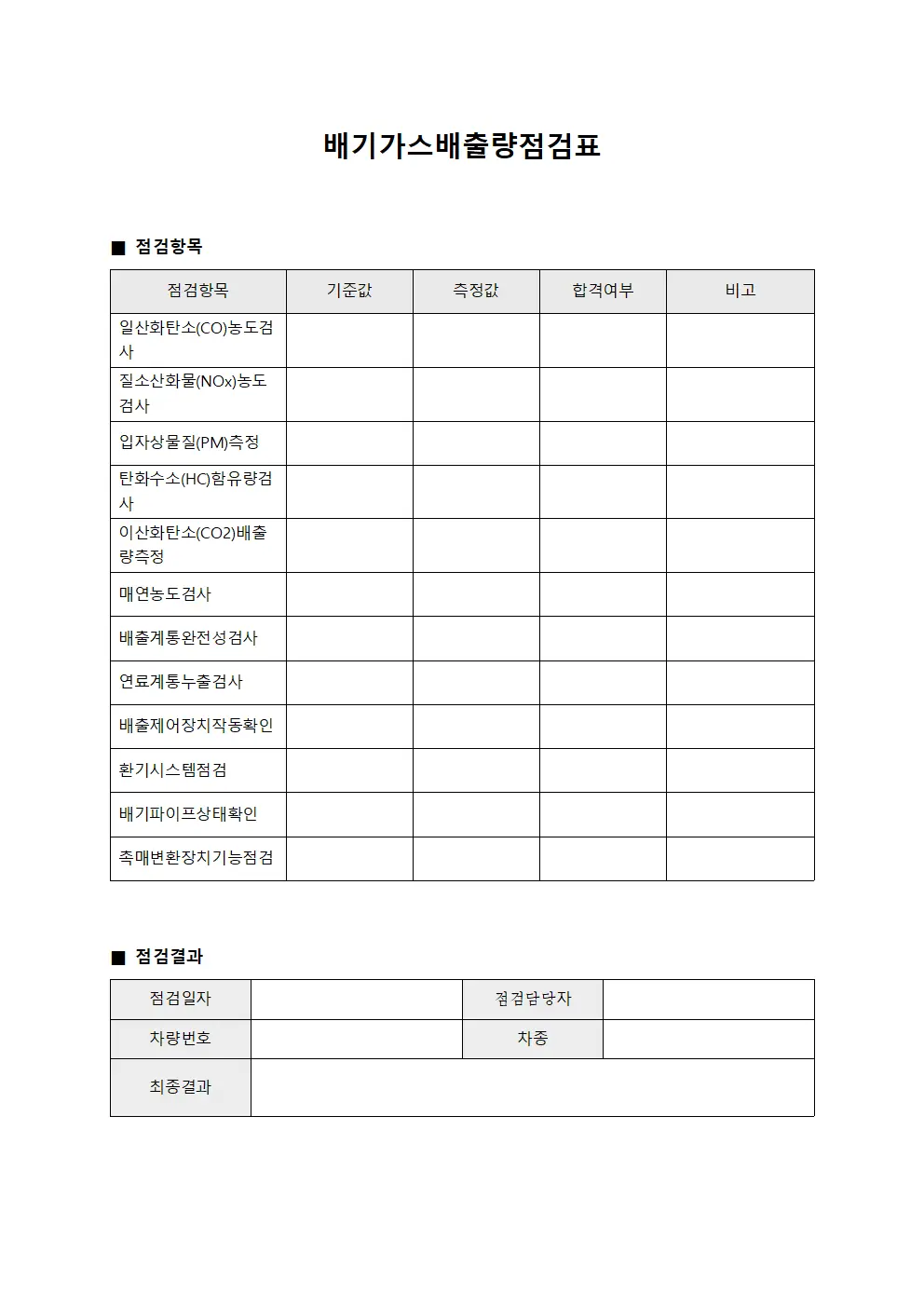 배기가스배출량점검표