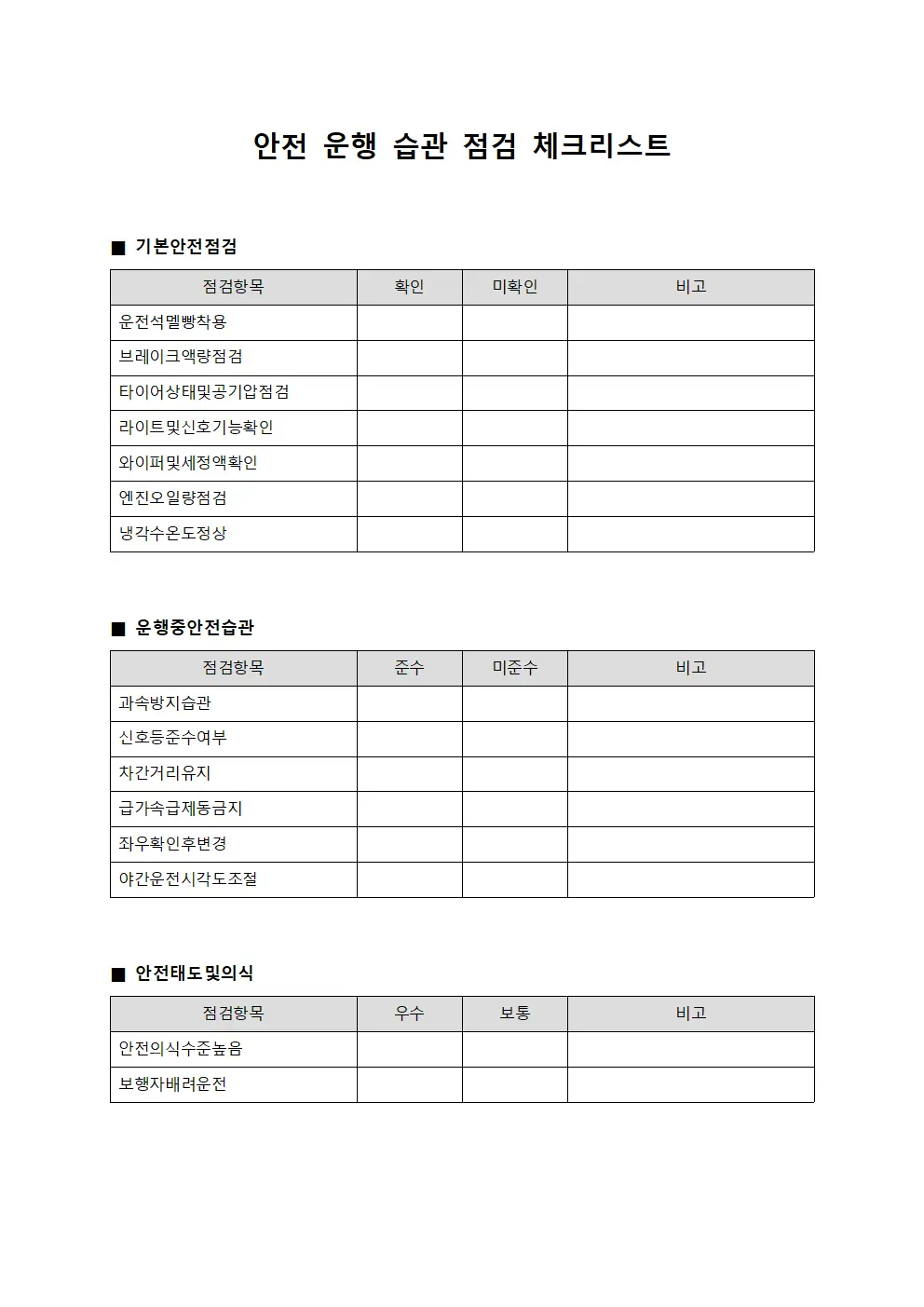 안전 운행 습관 점검 체크리스트