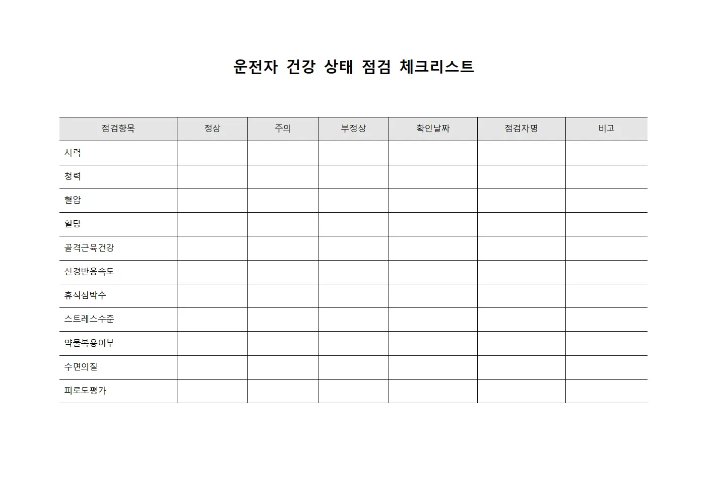 운전자 건강 상태 점검 체크리스트