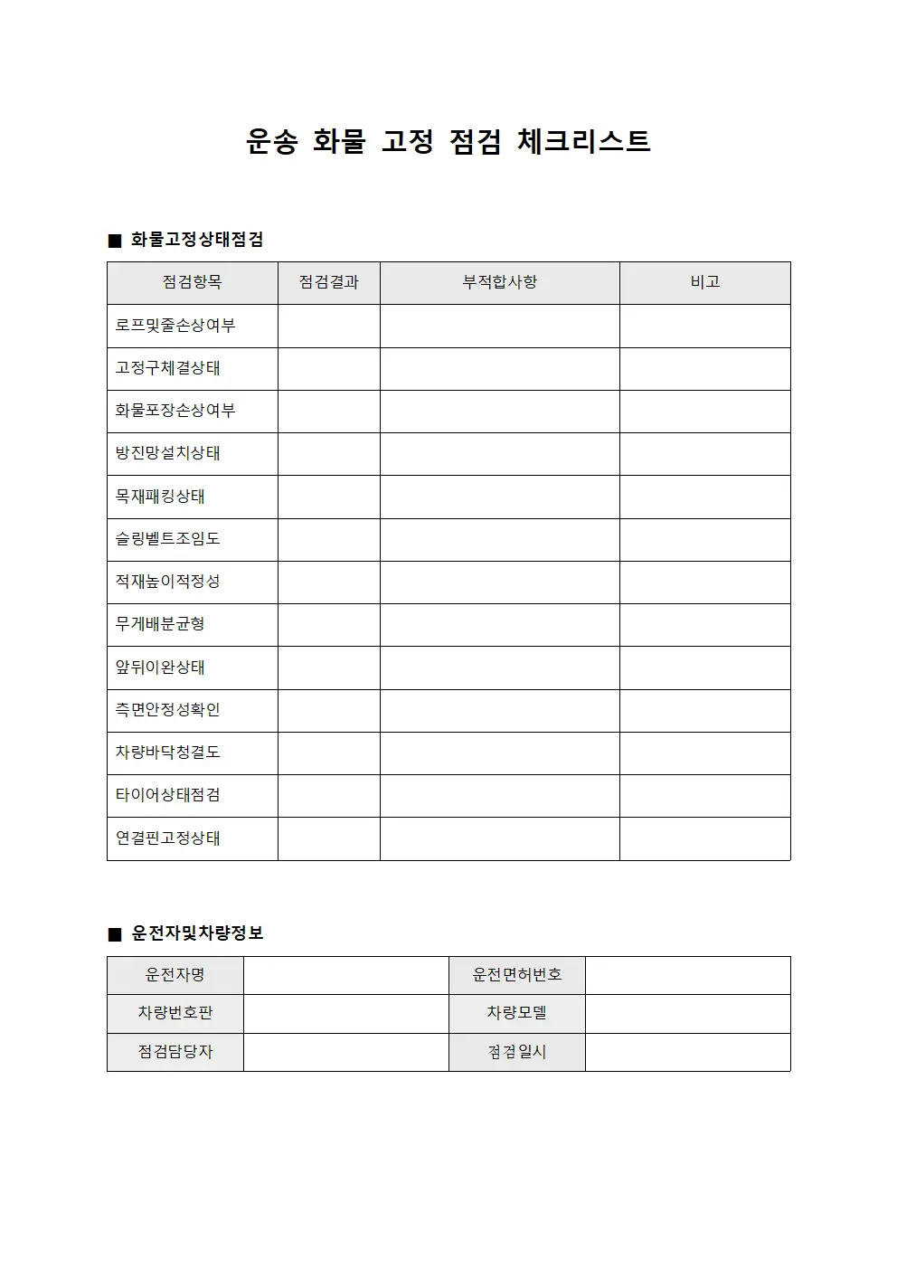 운송 화물 고정 점검 체크리스트