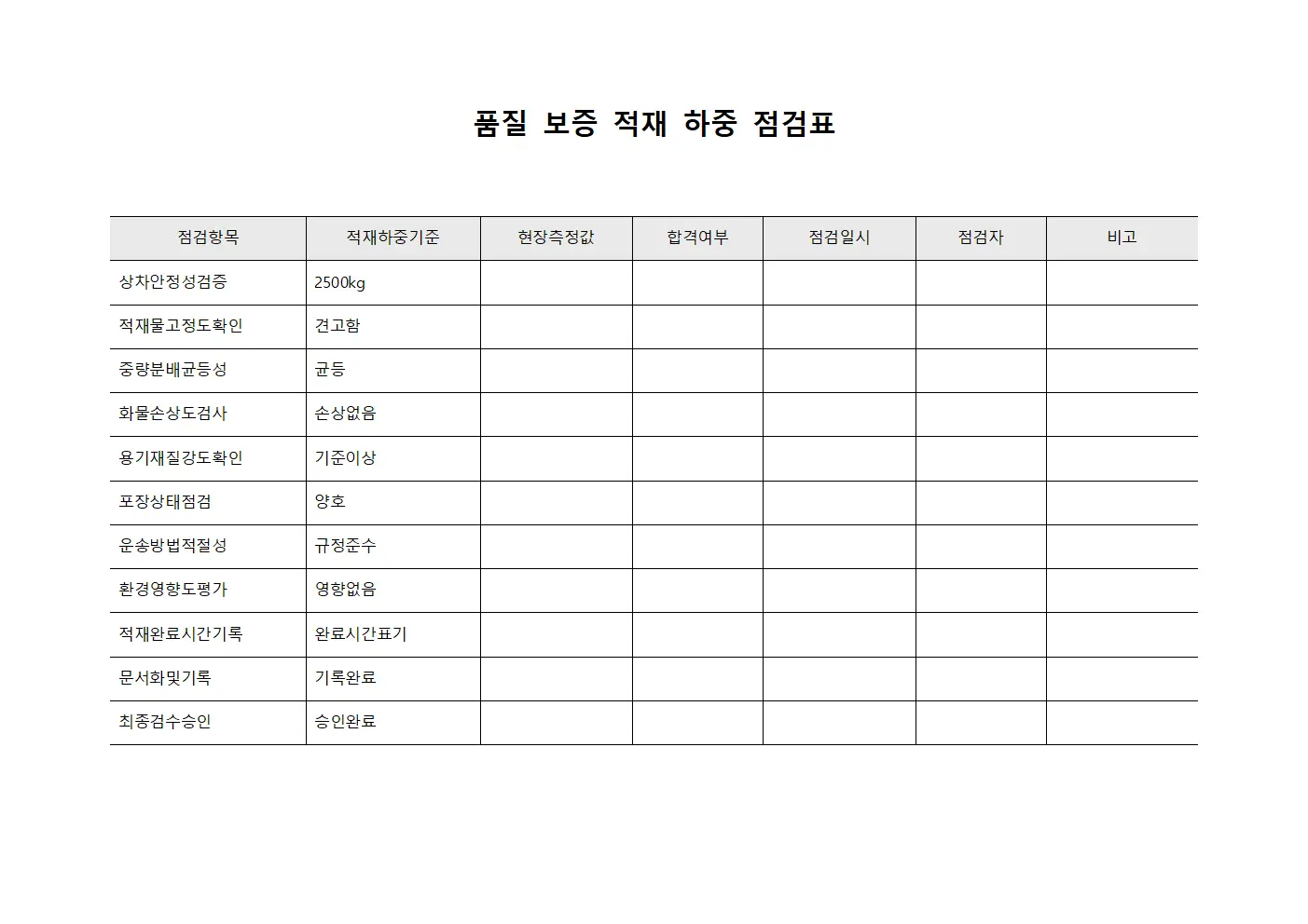 품질 보증 적재 하중 점검표 문서.서식