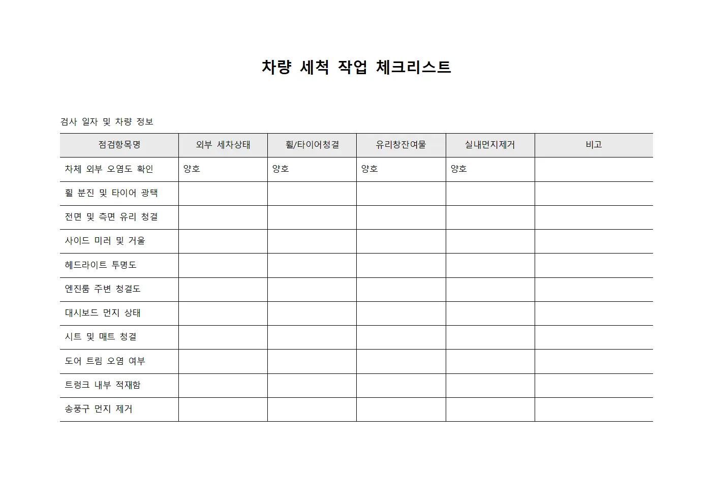 차량 세척 작업 체크리스트