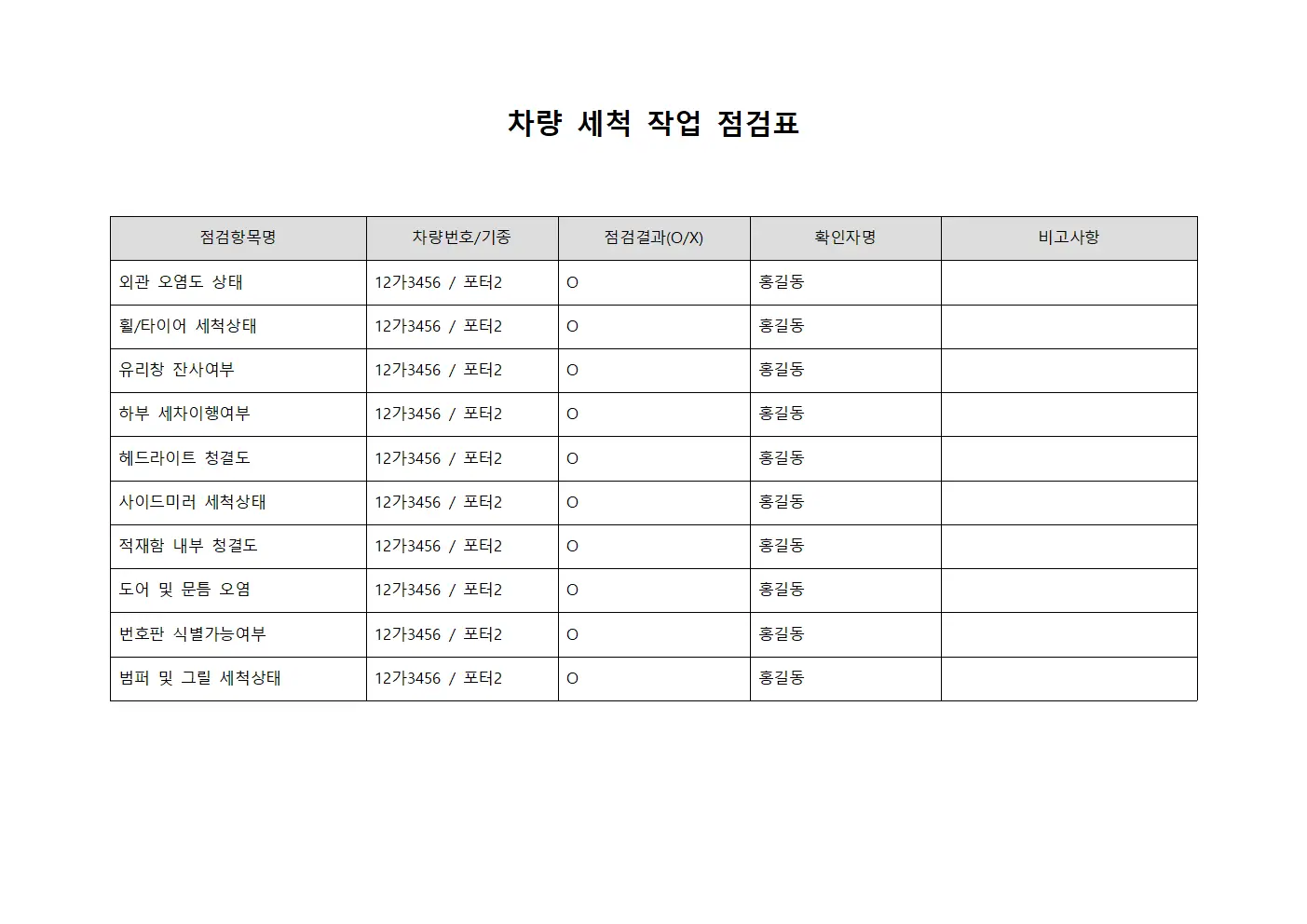 차량 세척 작업 점검표 문서양식