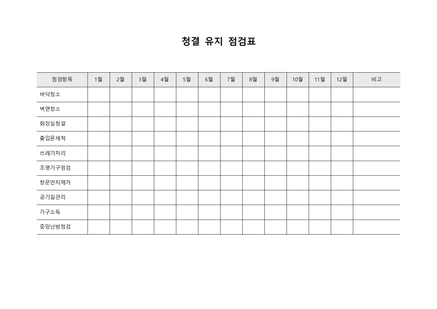 청결 유지 점검표