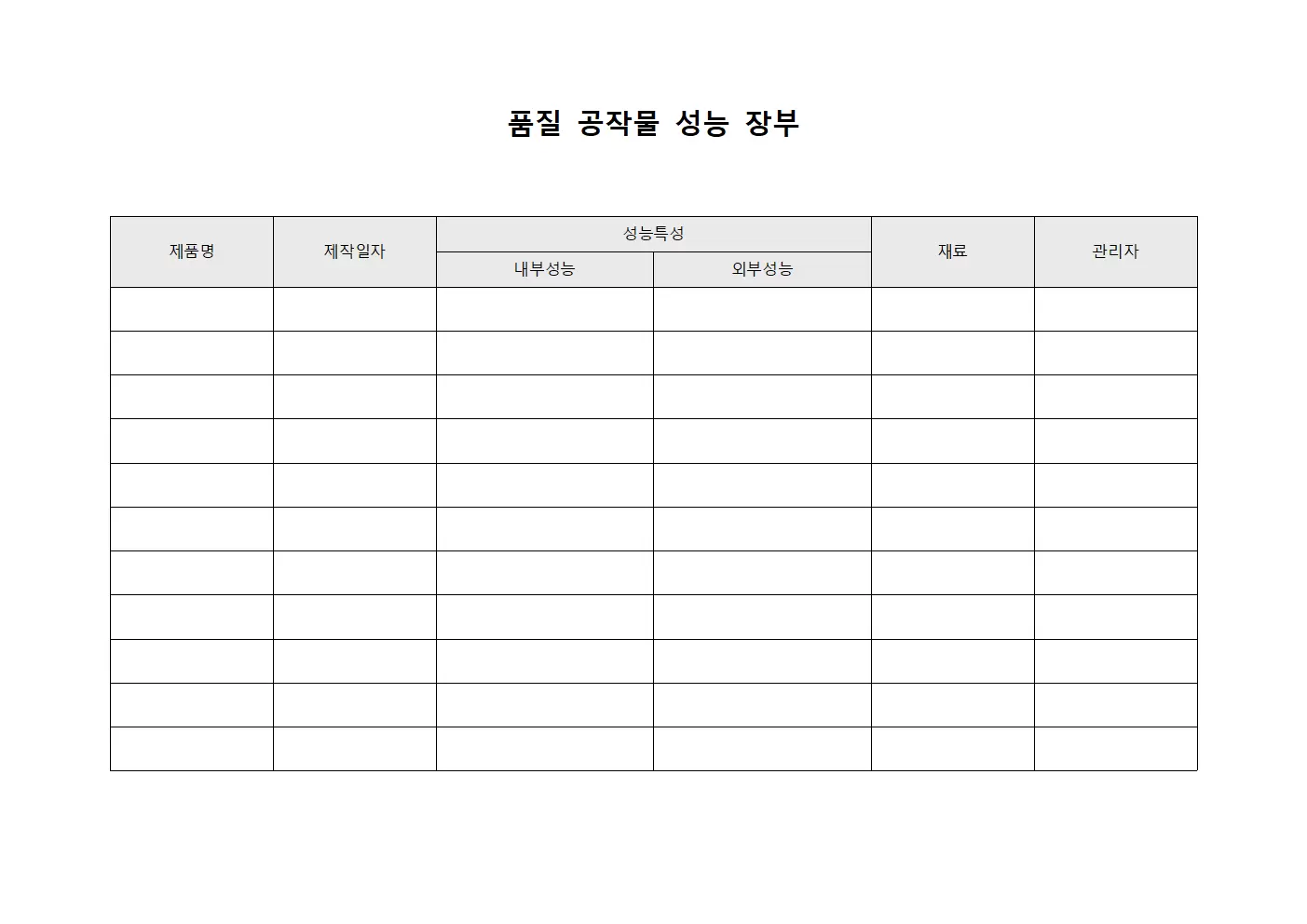품질 공작물 성능 장부