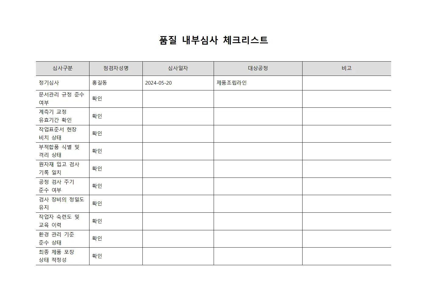 품질 내부심사 체크리스트