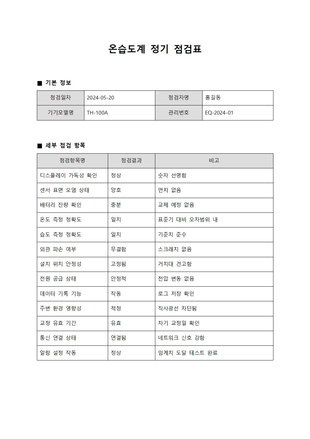 온습도계 정기 점검표