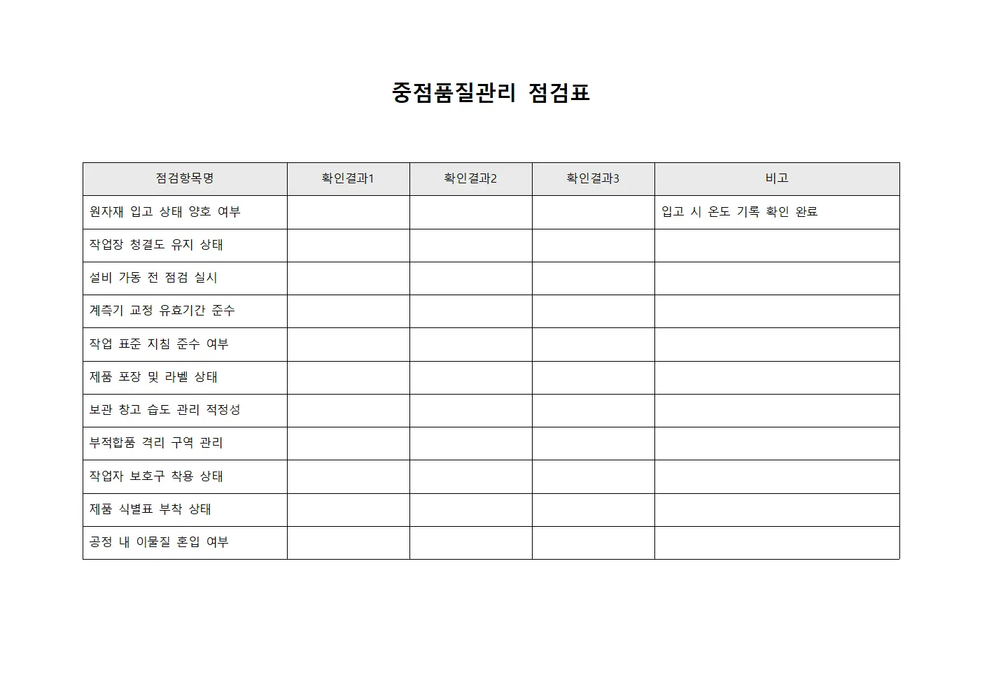 중점품질관리 점검표 템플릿 양식