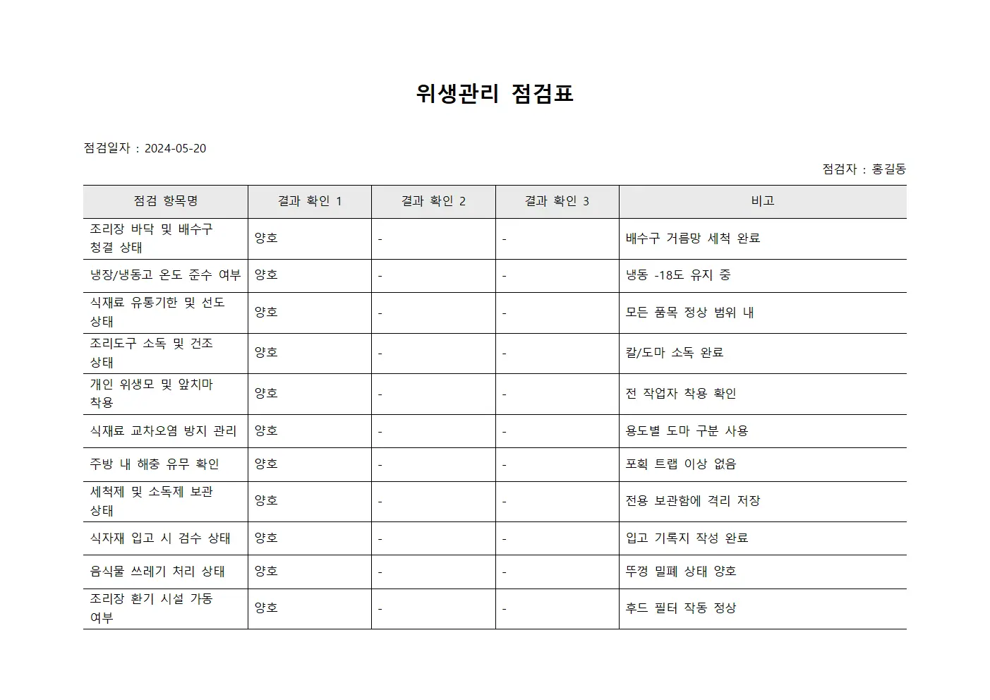 위생관리 점검표