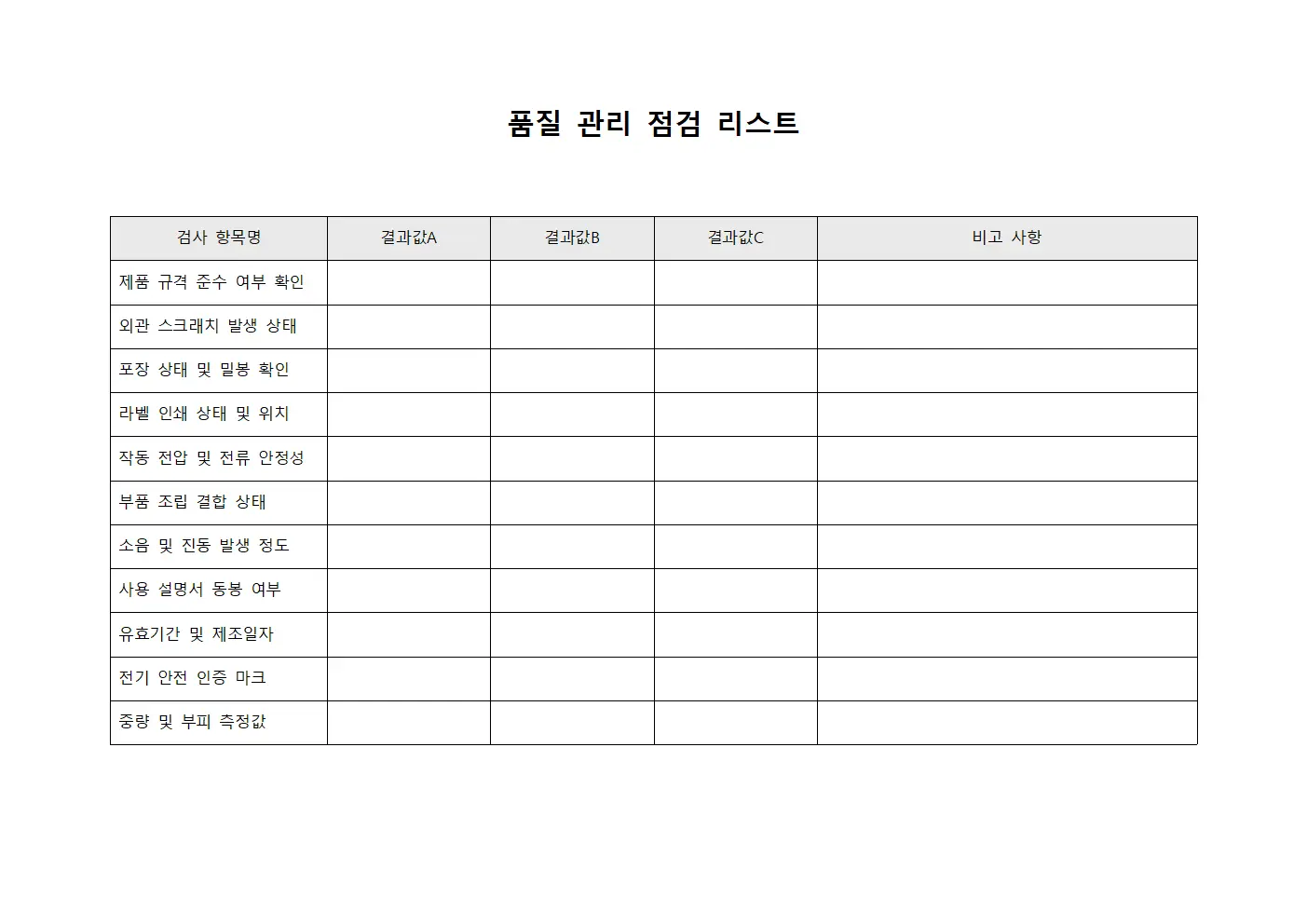 품질 관리 점검 리스트