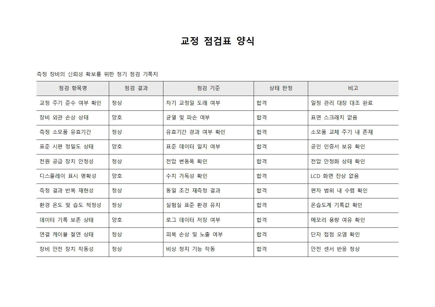교정 점검표 양식 문서.양식