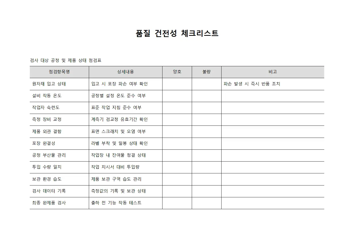 품질 건전성 체크리스트 양식.서식