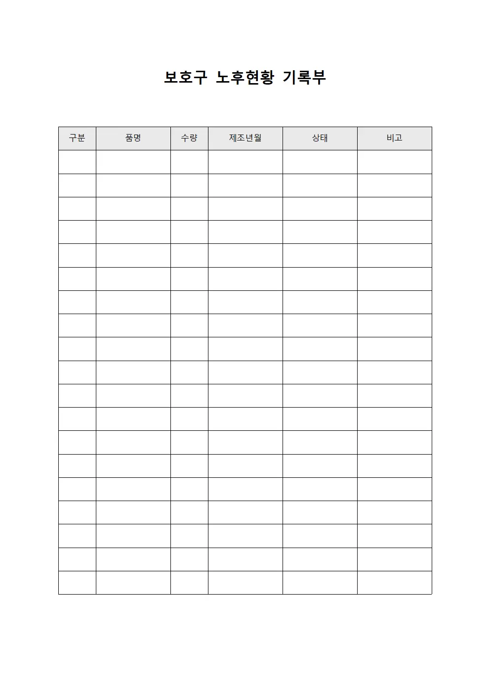 보호구 노후현황 기록부 서식