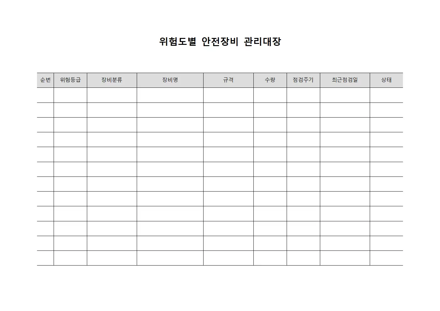 위험도별 안전장비 관리대장