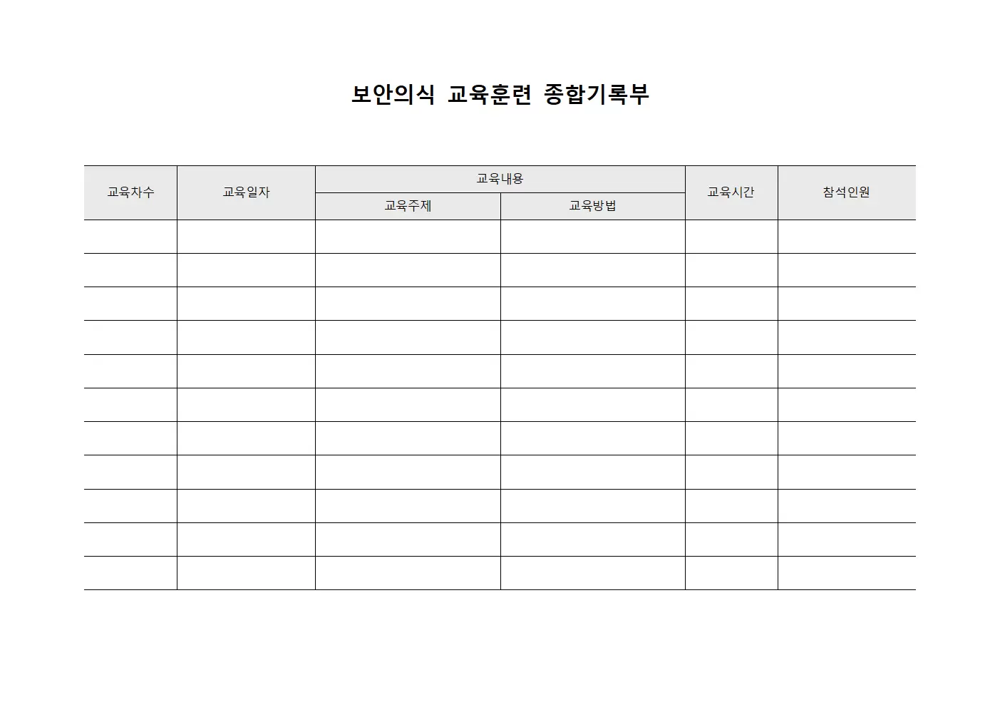 보안의식 교육훈련 종합기록부