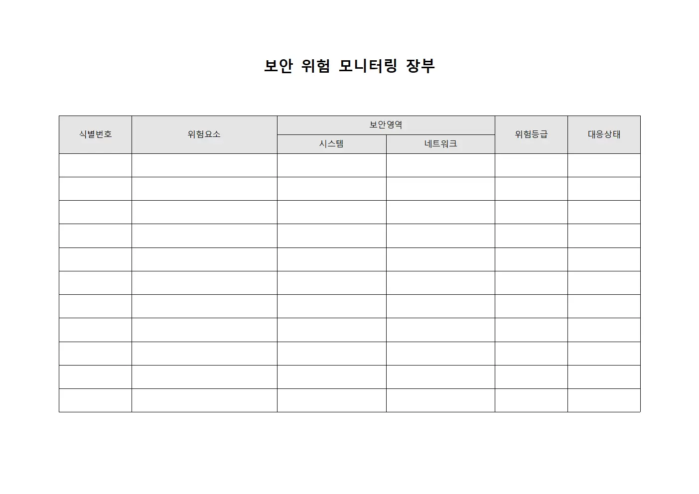 보안 위험 모니터링 장부 서식문서