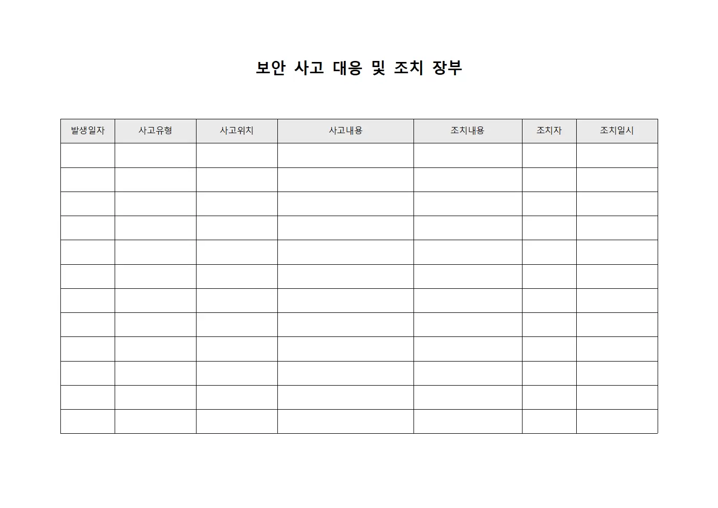 보안 사고 대응 및 조치 장부 서식
