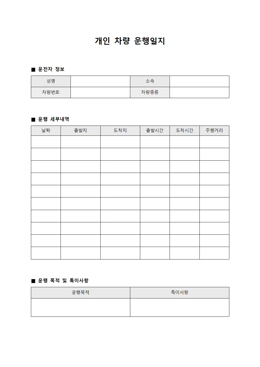 운전 차량 운행일지 점검대장