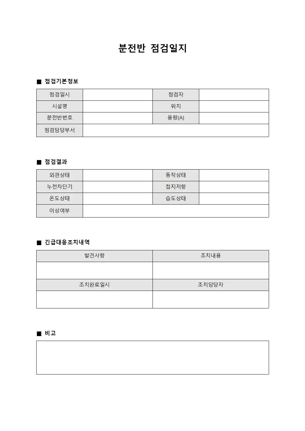 분전반점검일지 - 긴급대응 조치내역