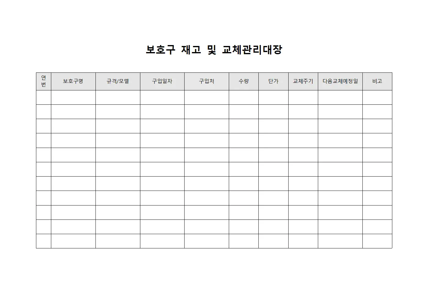 보호구 재고 및 교체관리대장