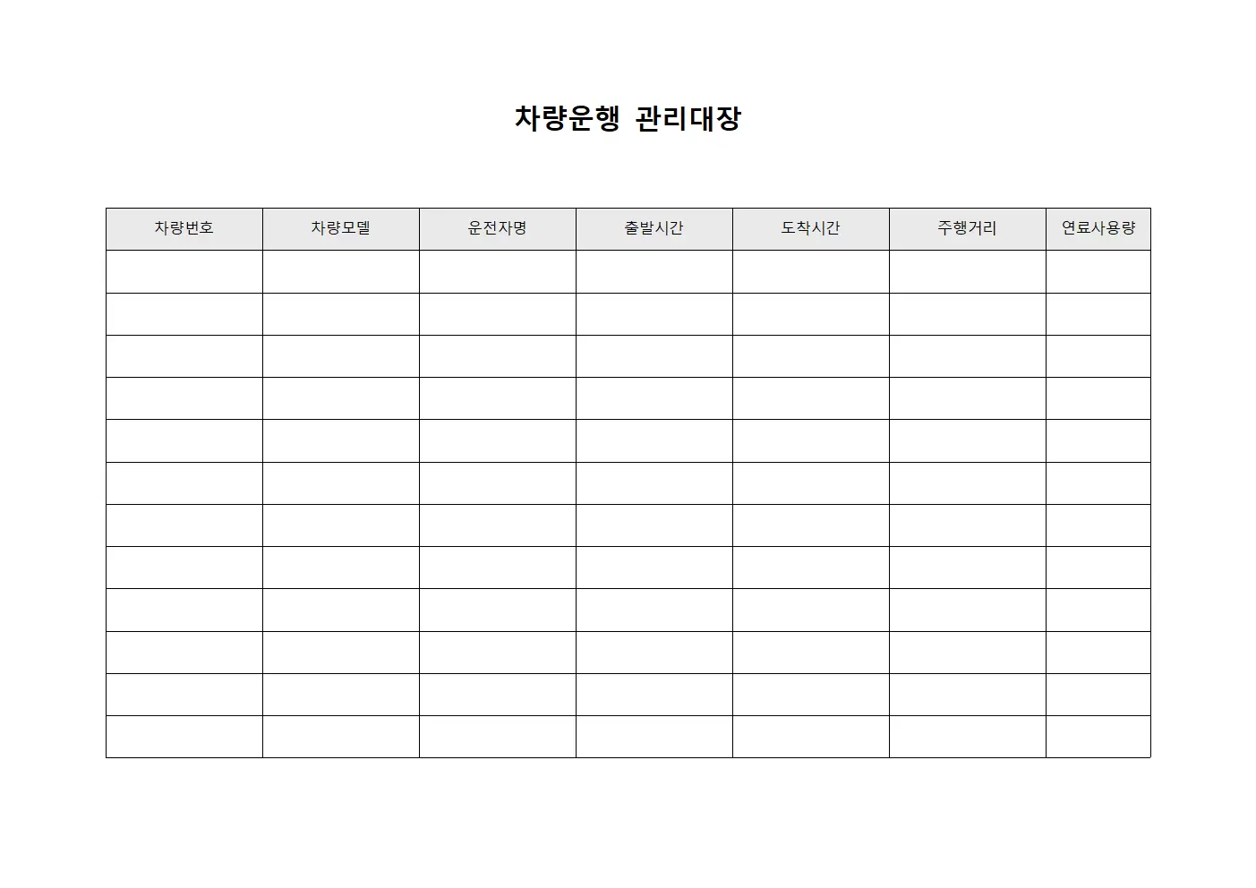 차량운행관리대장 (안전점검)