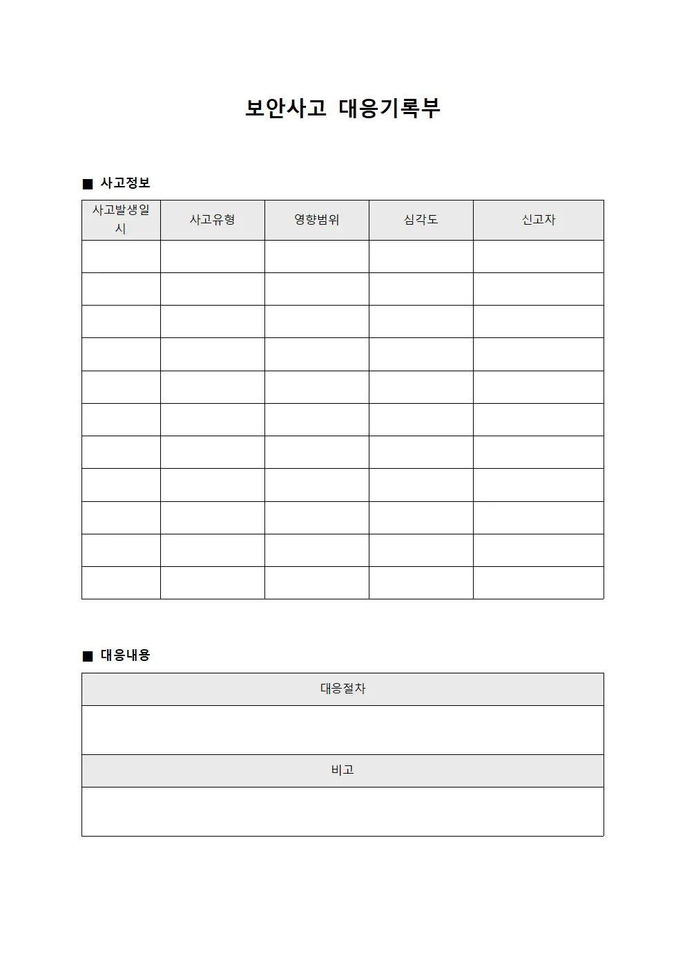 보안사고 대응기록부