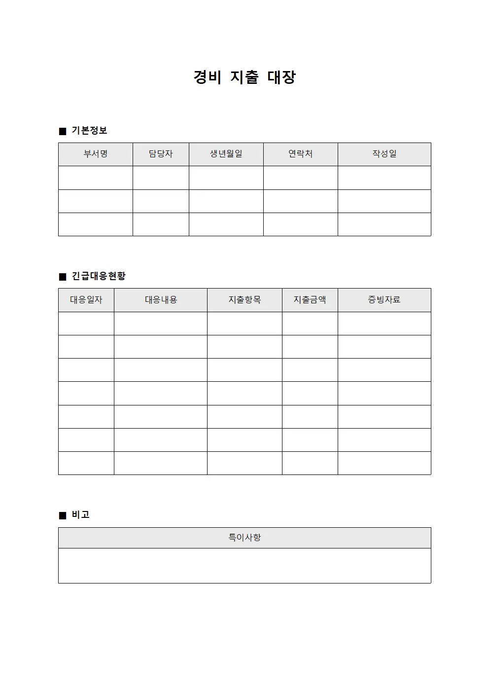 경비지출대장 - 긴급 대응 현황