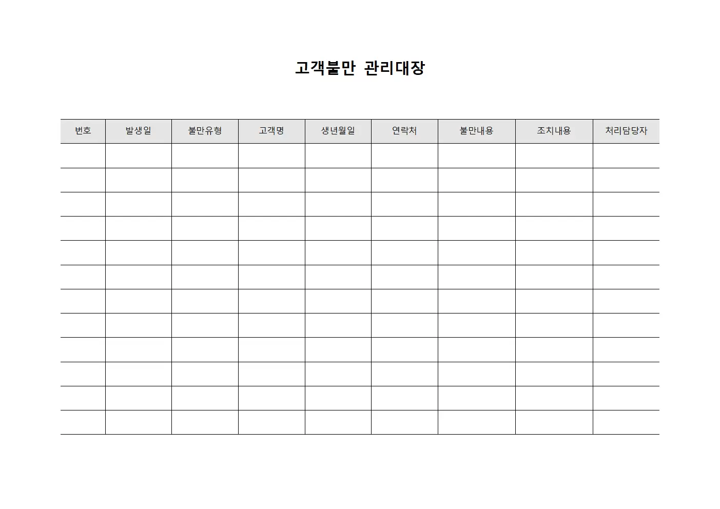 고객불만관리대장 (안전사고 현황)