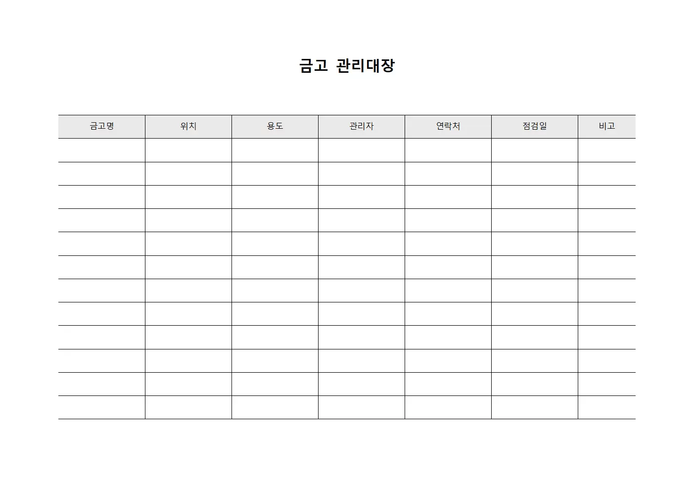 금고관리대장 (검사원안전용품)