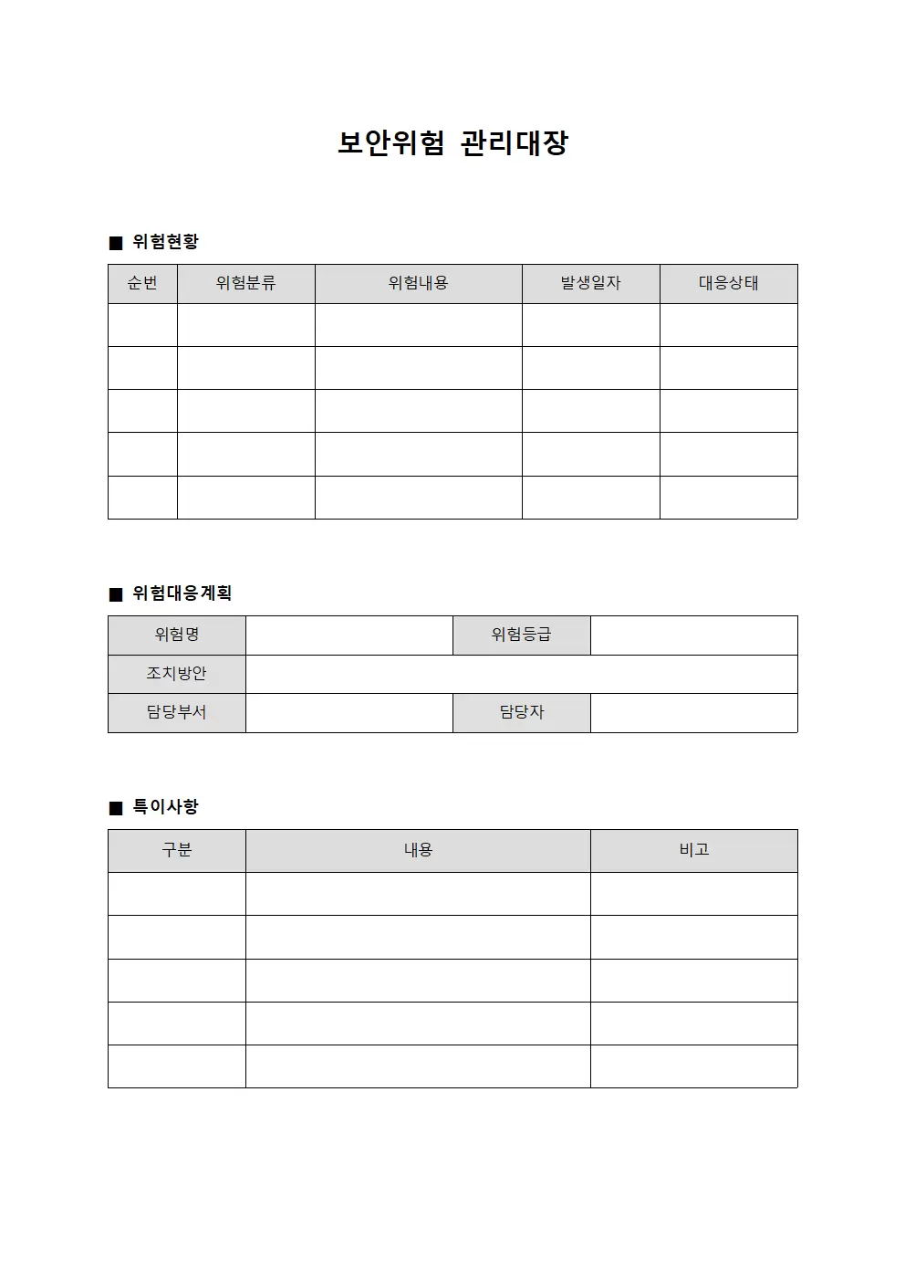 보안위험 관리대장