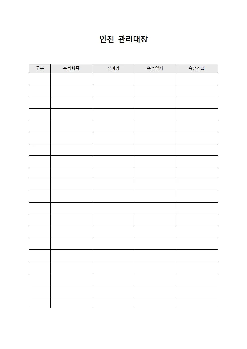 안전관리대장 (절연저항측정)