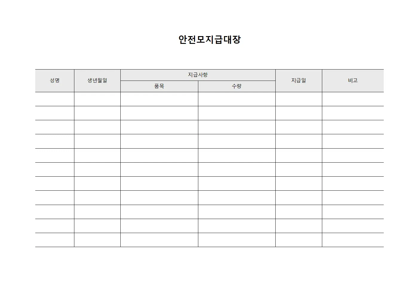 안전모지급대장 - 개인보호구 지급현황