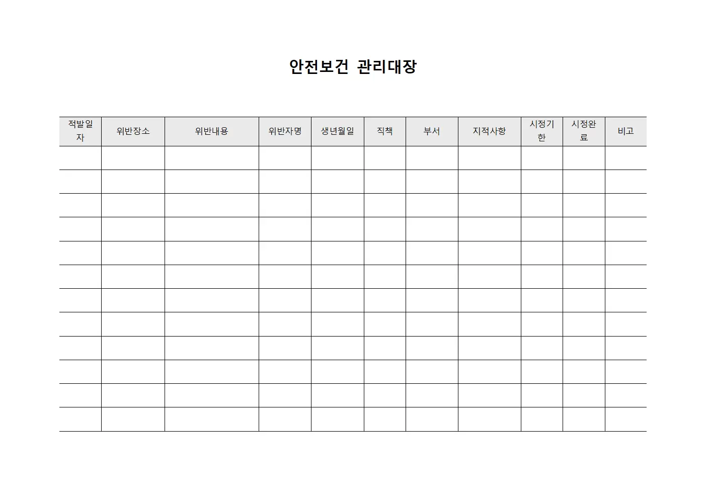 위반사항적발현황 안전보건관리대장
