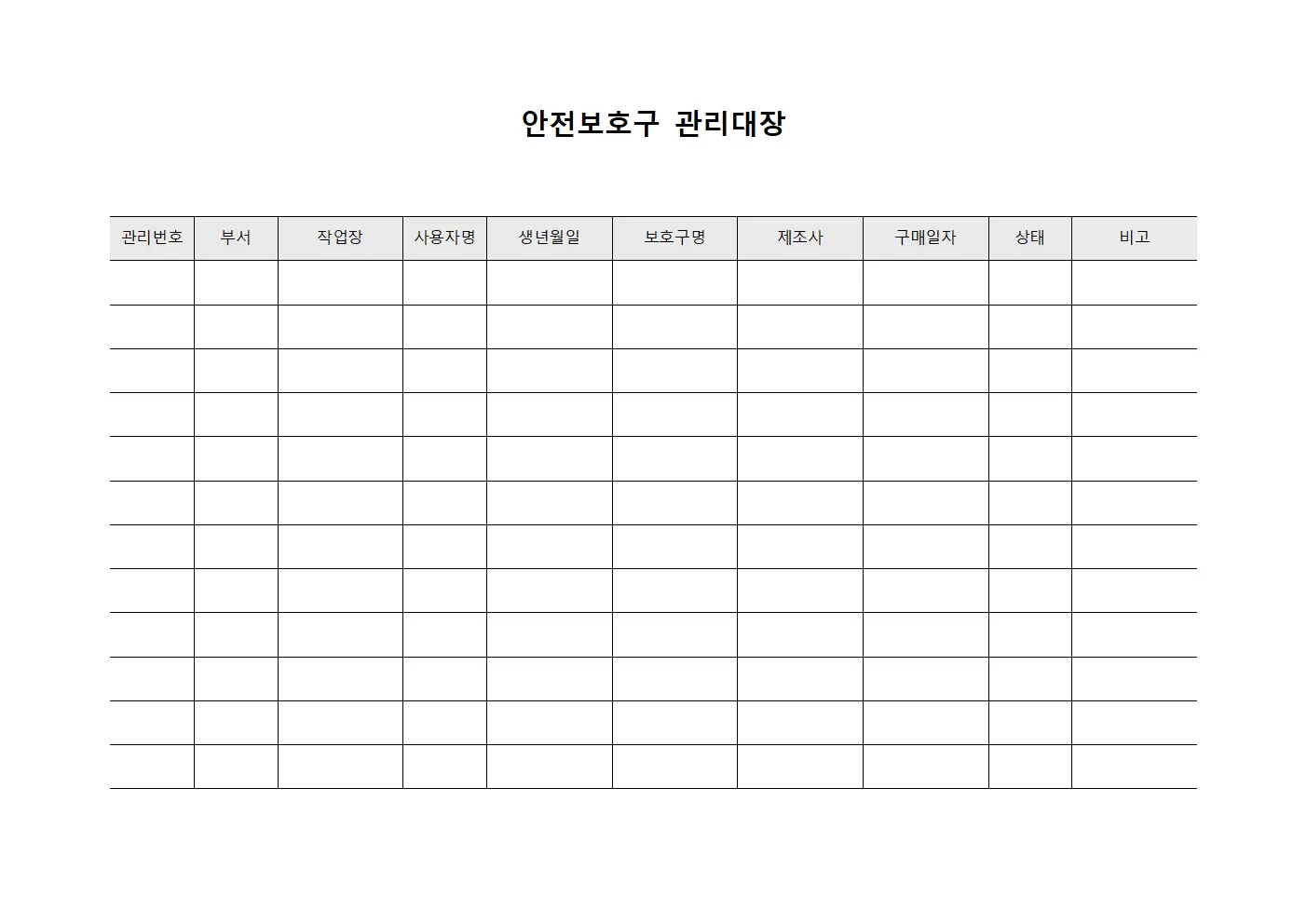 안전보호구관리대장 - 월별장비손상도점검