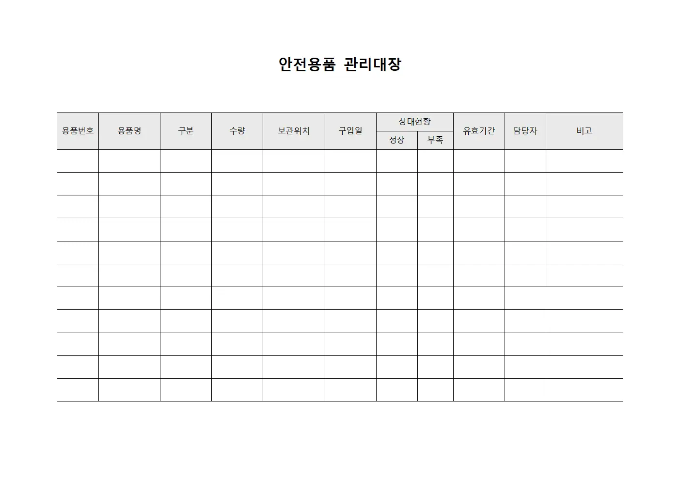 불시상황대응장비 안전용품관리대장