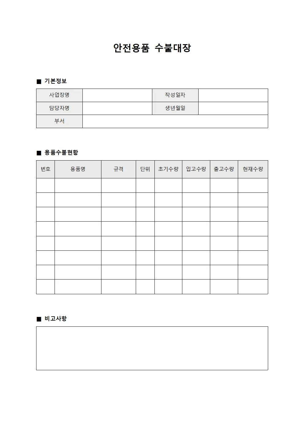 현장 안전용품수불대장 현황