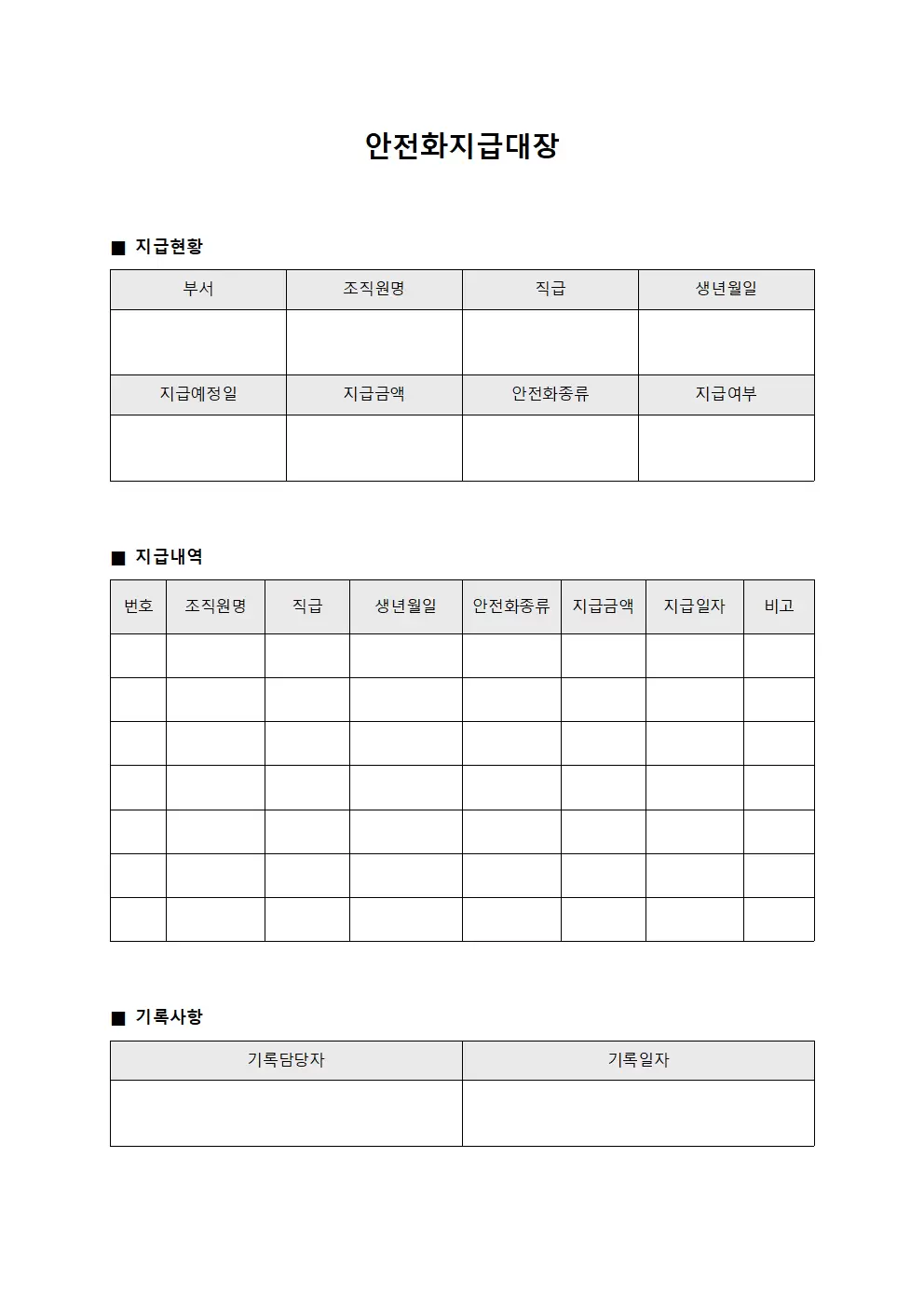 안전화지급대장 - 조직원 지급현황