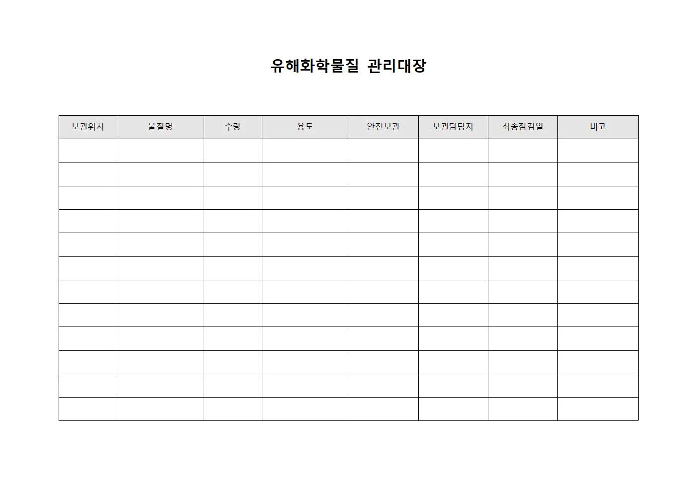 유해화학물질관리대장 - 응급상황대응절차서