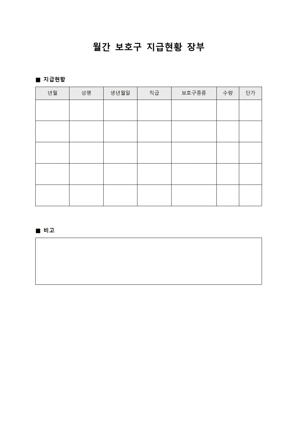 월간 보호구 지급현황 장부