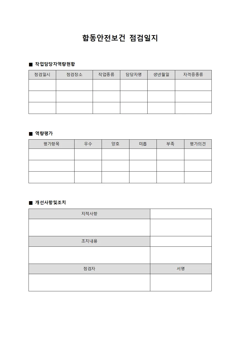 합동안전보건점검일지 - 작업담당자역량현황