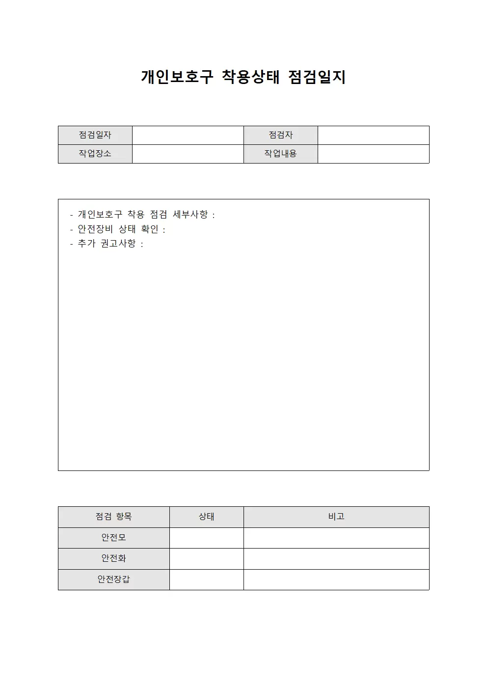 개인보호구착용상태점검 합동안전점검일지