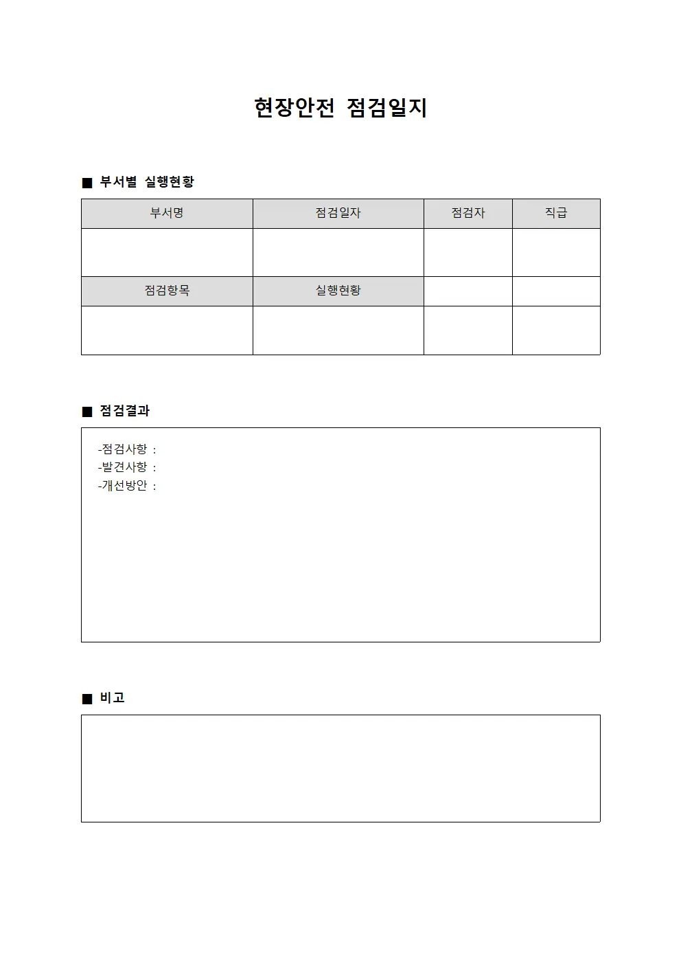 현장안전점검일지 - 부서별 실행현황