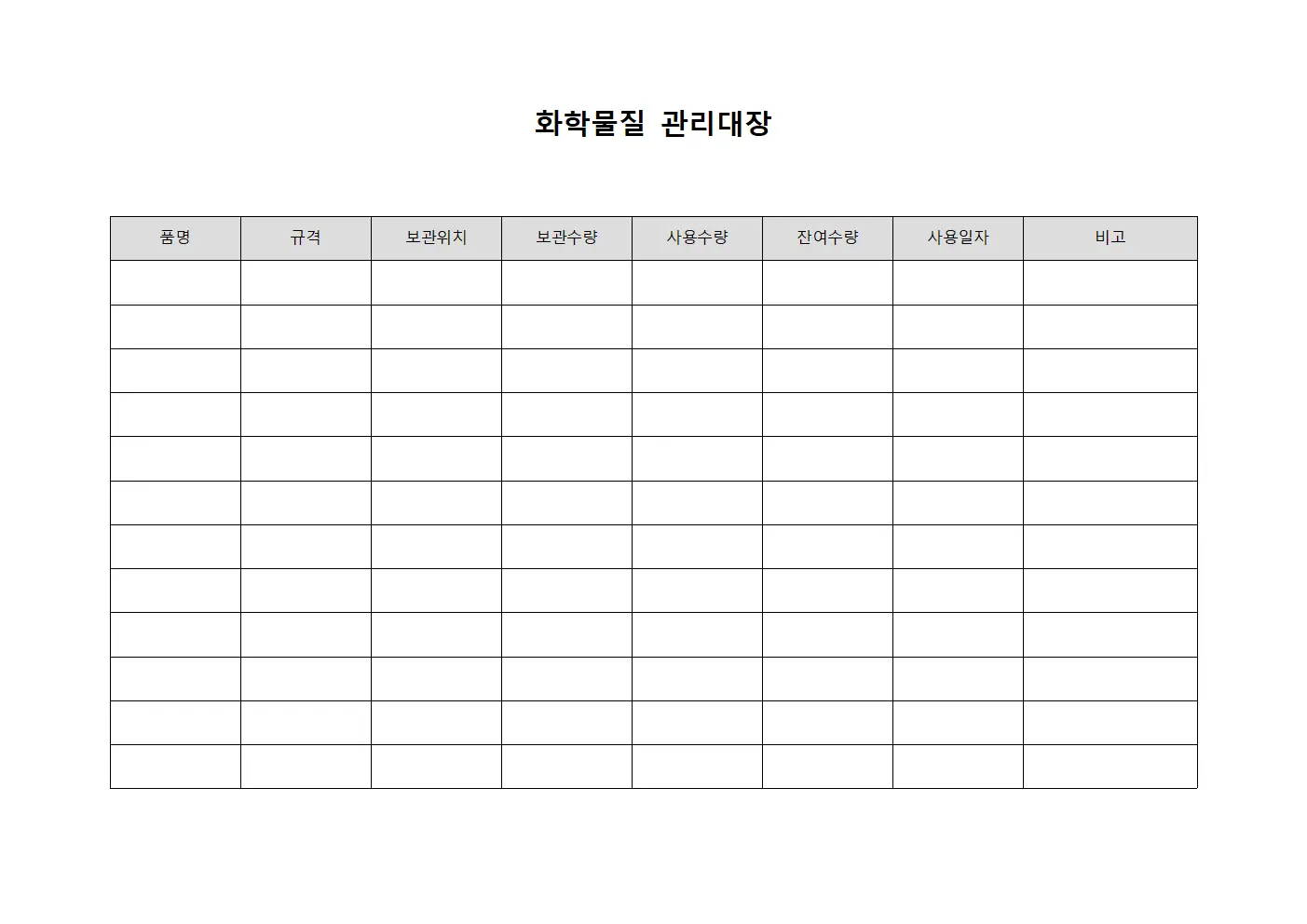 화학물질관리대장 (설비유지보수용품)