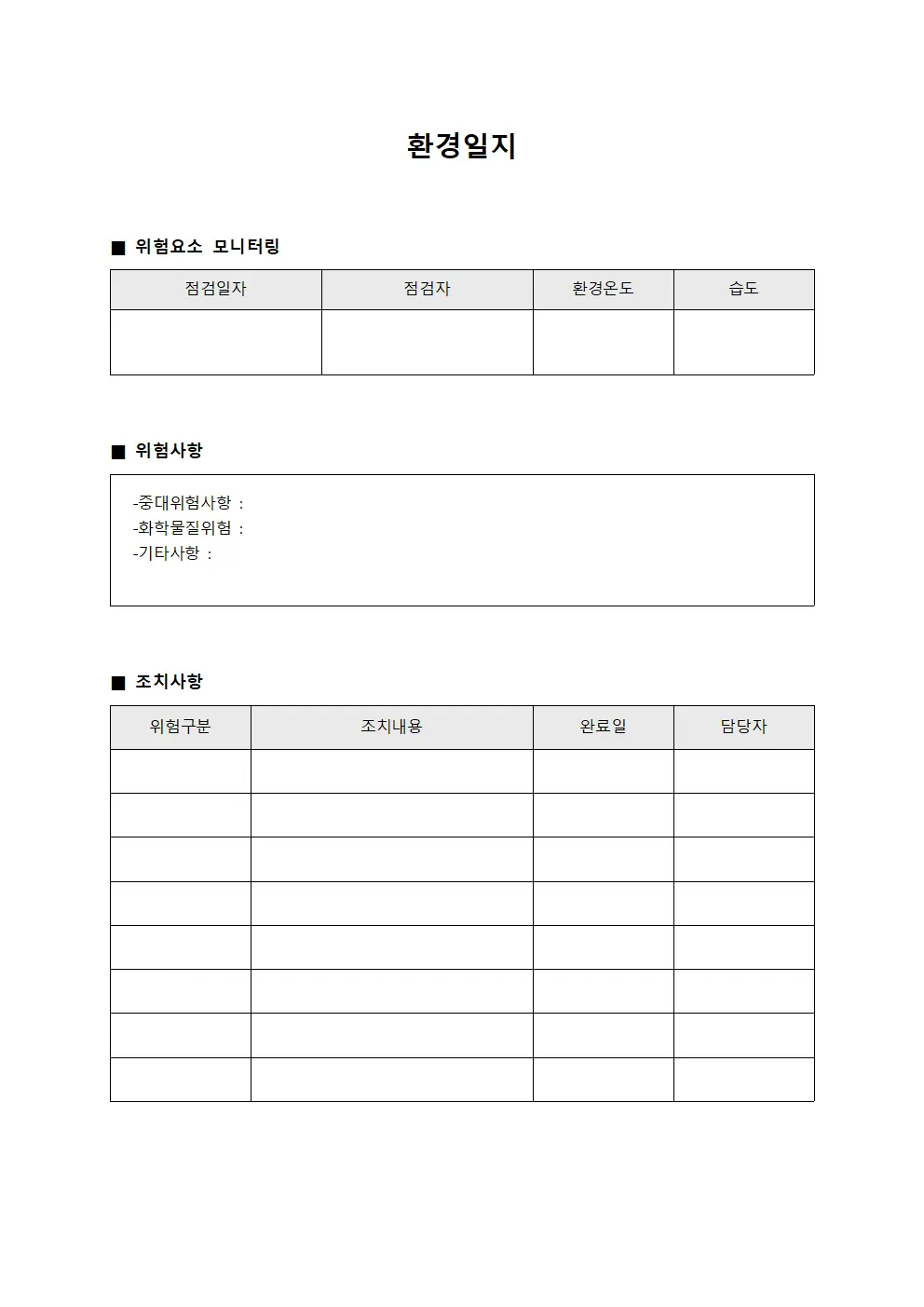 환경일지 - 위험요소 모니터링